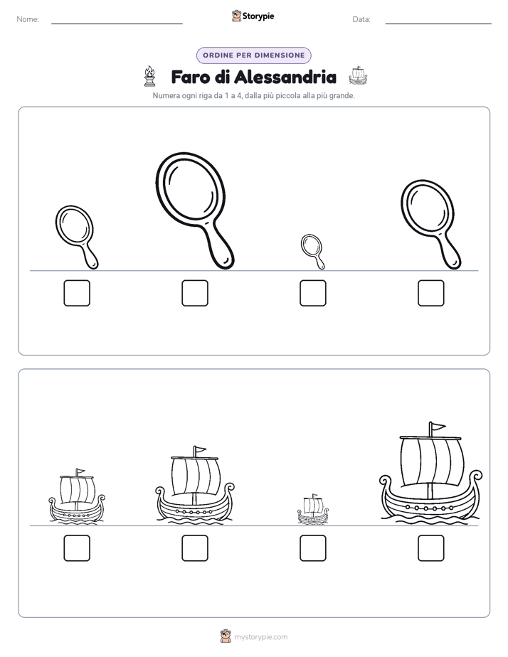 Ordine di Dimensione