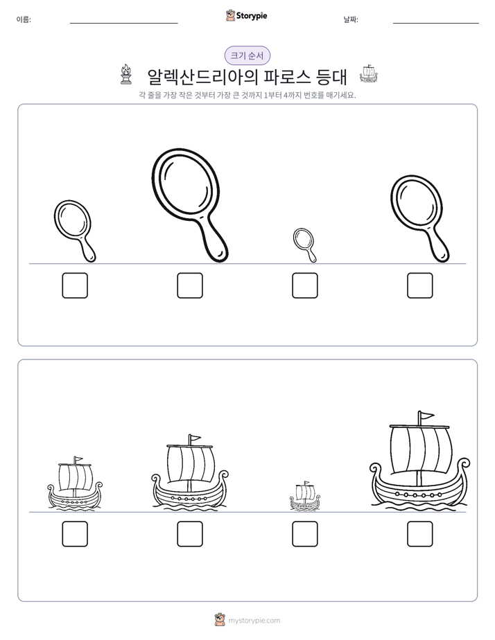 크기 순서
