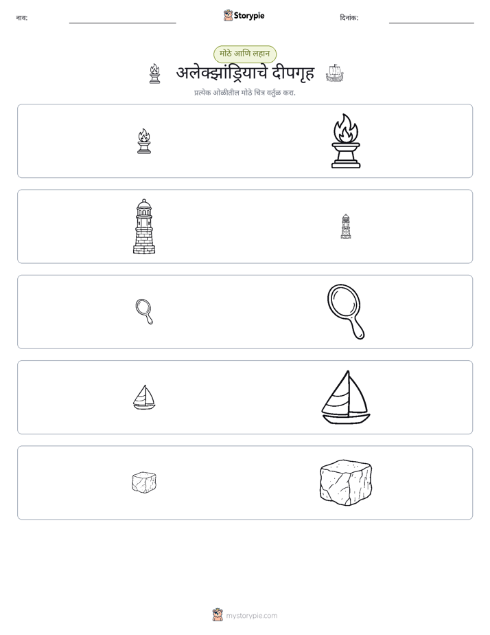 वर्गीकरण