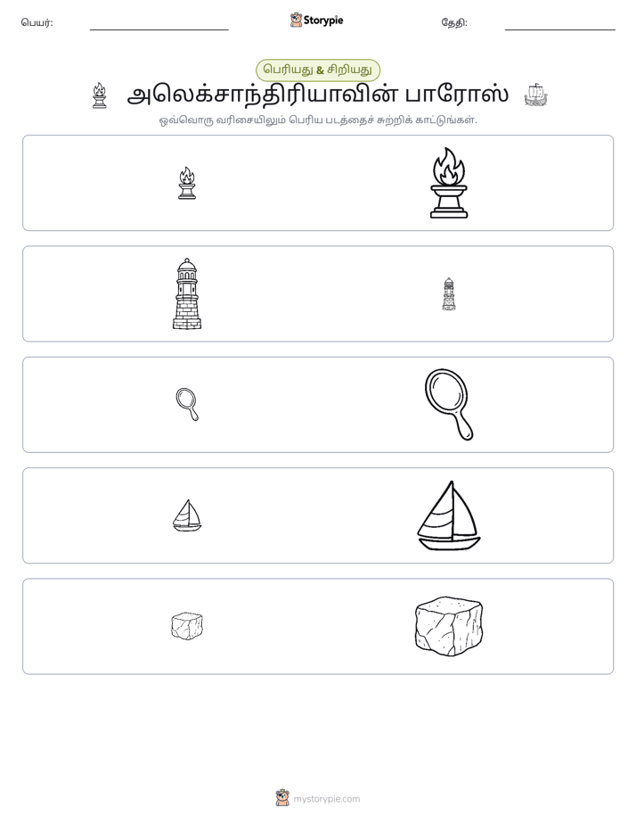 வகைப்படுத்தல்