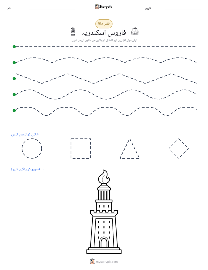 نقشہ بنانا