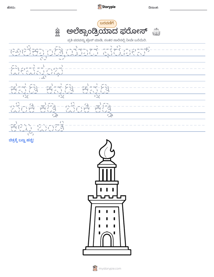 ಲೇಖನ ಅಭ್ಯಾಸ