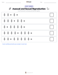 Asexual and Sexual Reproduction printable worksheet preview
