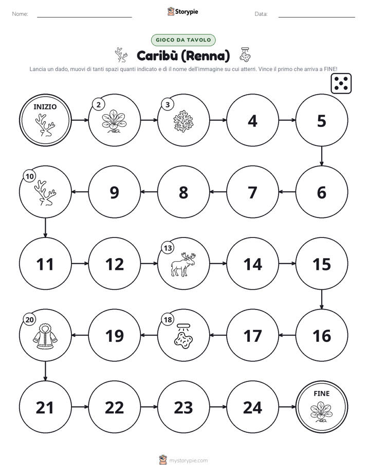 Gioco di Ruolo & Movimento