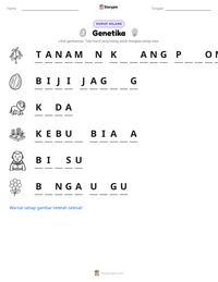Prabaca lembar kerja cetak Genetika