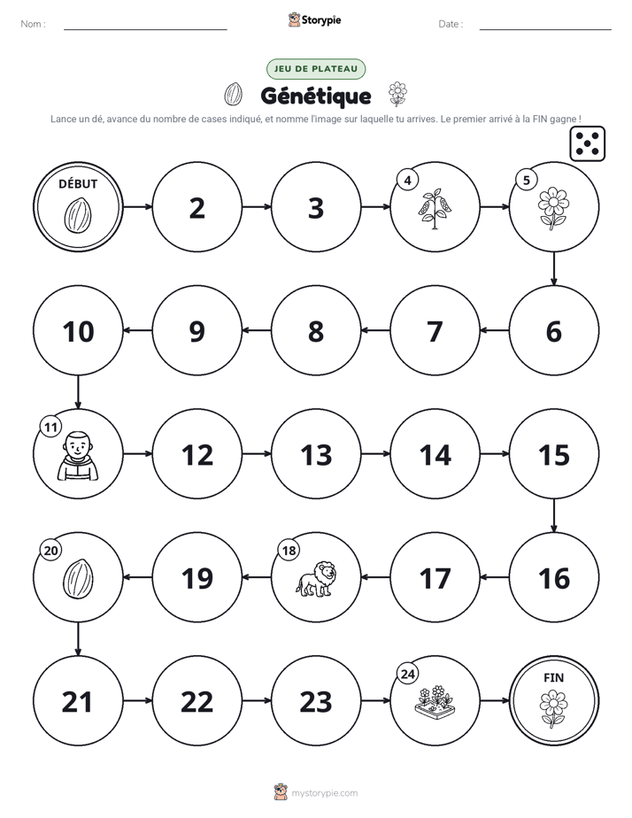 Jeu de Rouler & Avancer