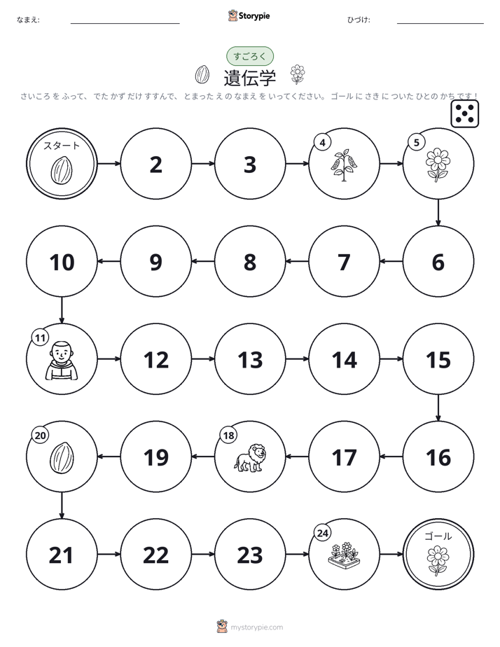 ロール＆ムーブゲーム