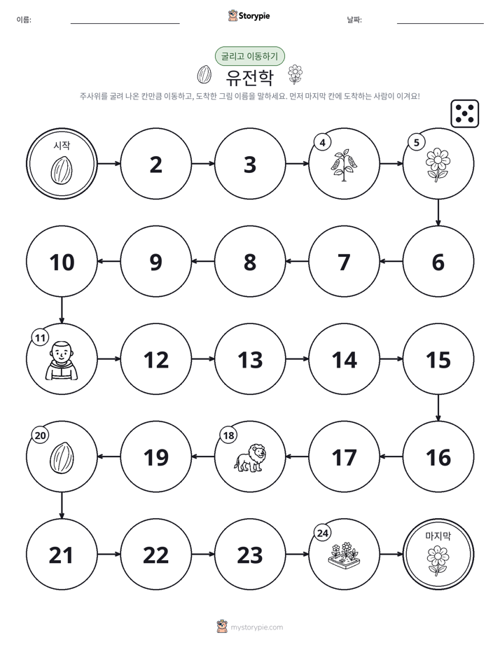 주사위 굴리고 이동하기 게임