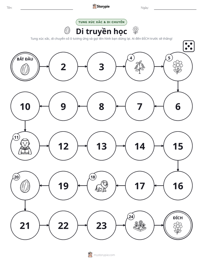 Trò Chơi Cuộn & Di Chuyển