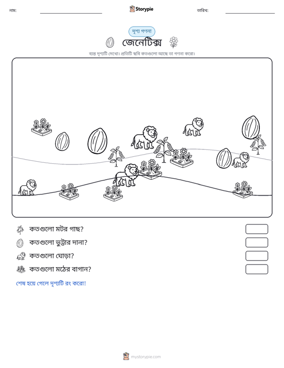 গণনা দৃশ্য
