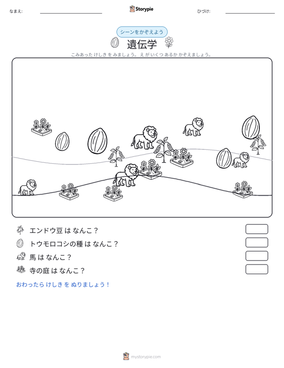 カウントシーン