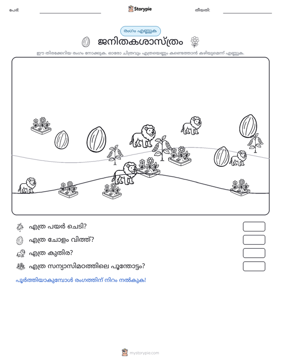 എണ്ണുന്ന ദൃശ്യങ്ങൾ