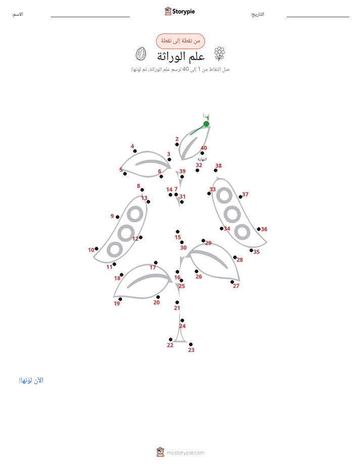 نقطة إلى نقطة
