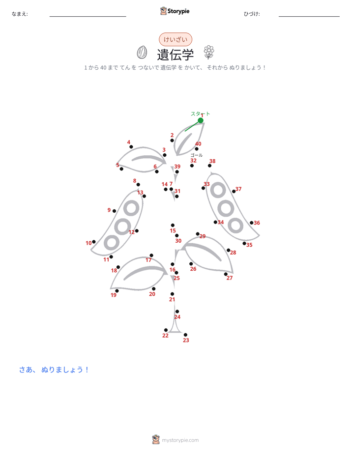 点つなぎ