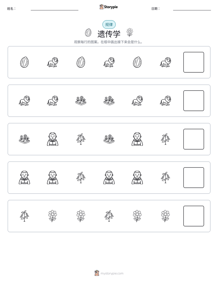 模式
