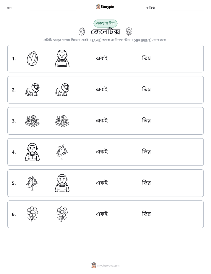 একই বা ভিন্ন