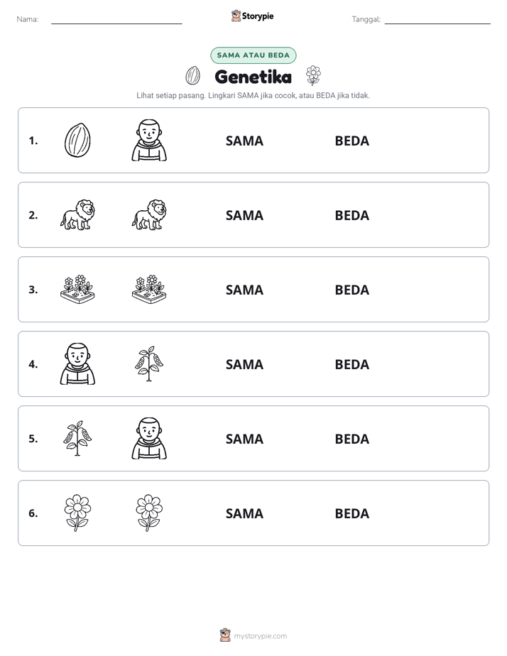 Sama atau Berbeda