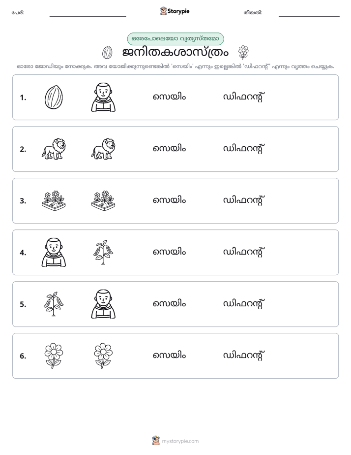 ഒന്നോ വ്യത്യാസമോ