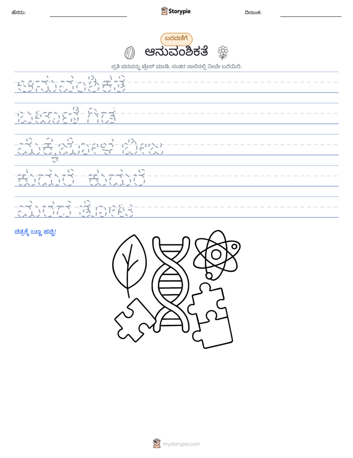 ಲೇಖನ ಅಭ್ಯಾಸ