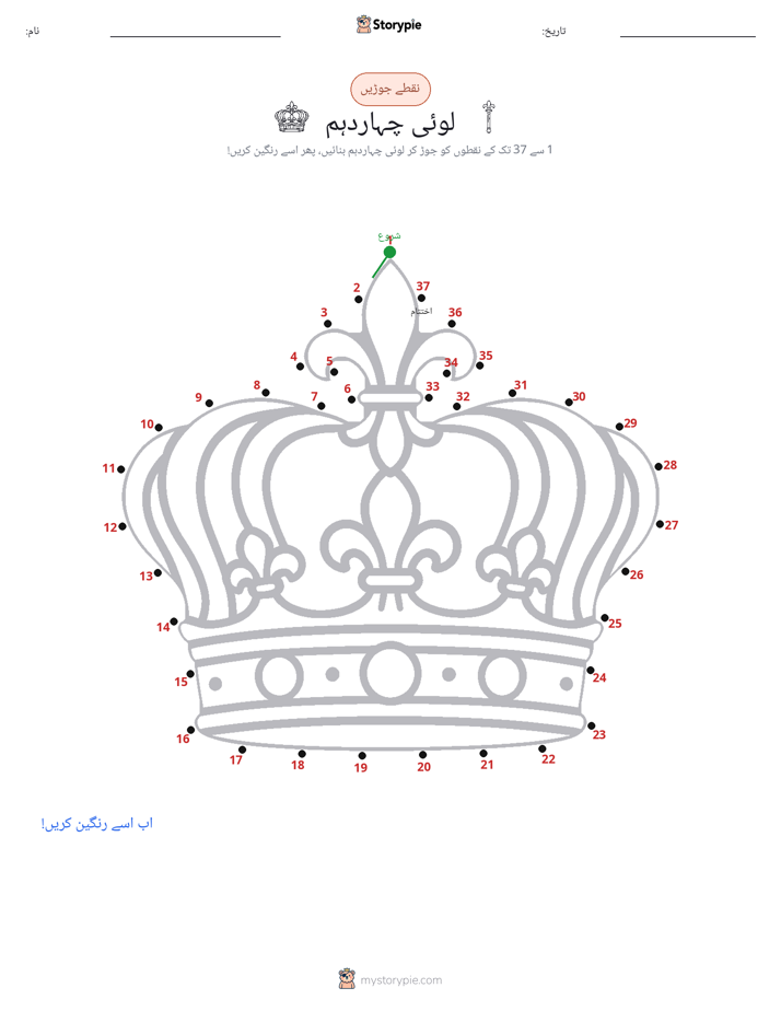 نقطے سے نقطے تک