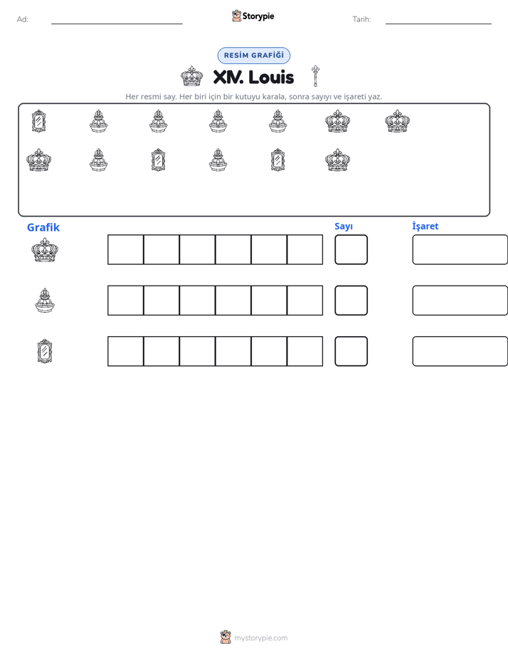 Say & Grafik
