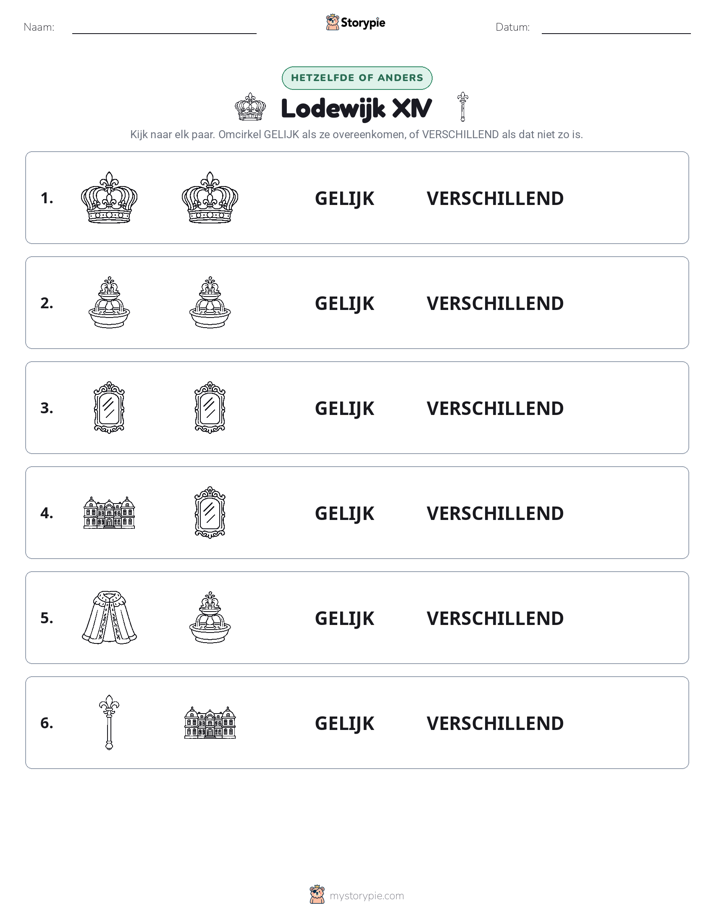 Zelfde of Verschillend