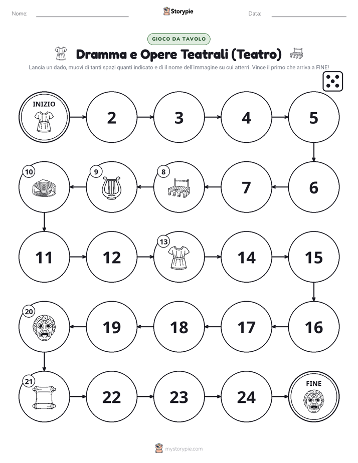 Gioco di Ruolo & Movimento