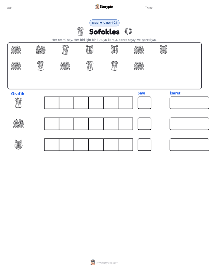 Say & Grafik