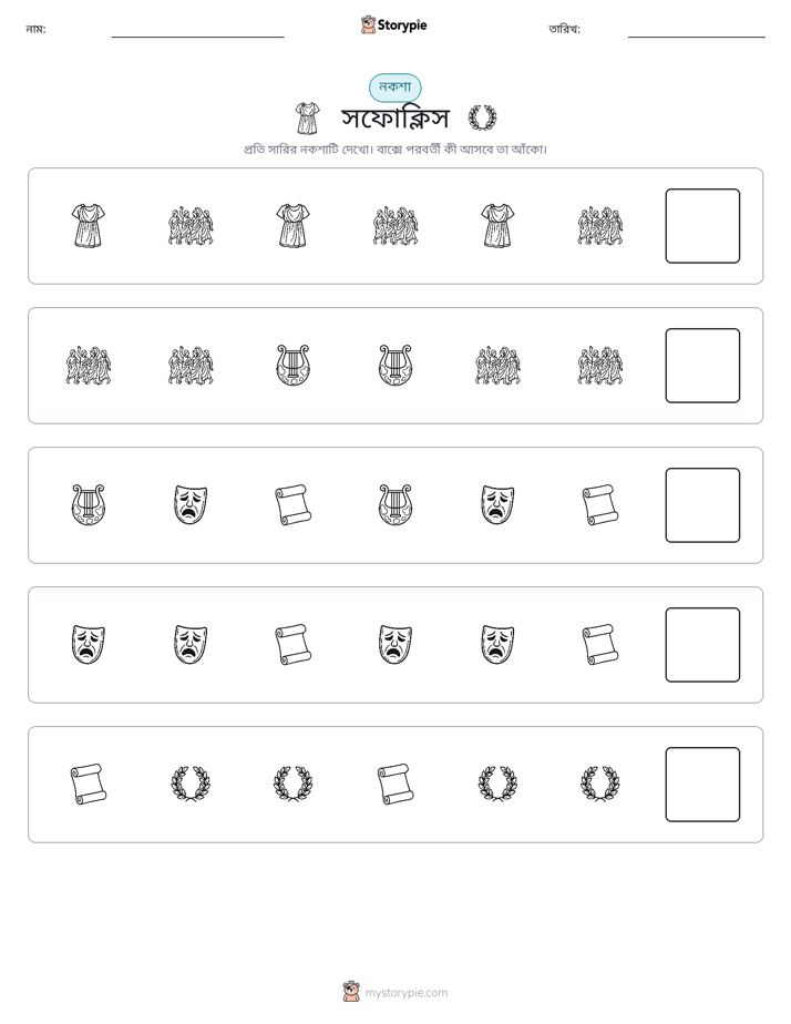 প্যাটার্ন