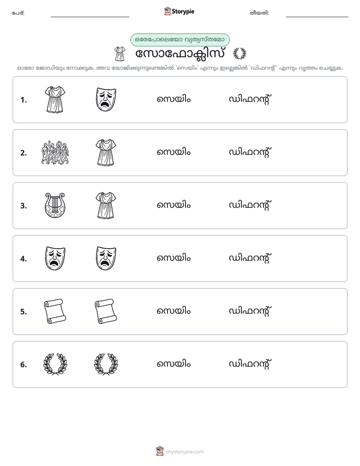 ഒന്നോ വ്യത്യാസമോ