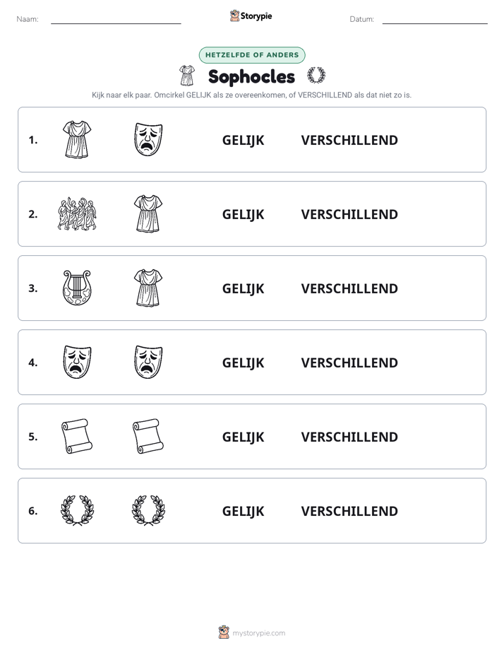 Zelfde of Verschillend