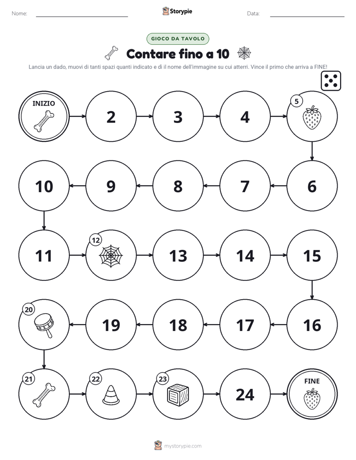Gioco di Ruolo & Movimento