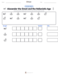 Alexander the Great and the Hellenistic Age printable worksheet preview