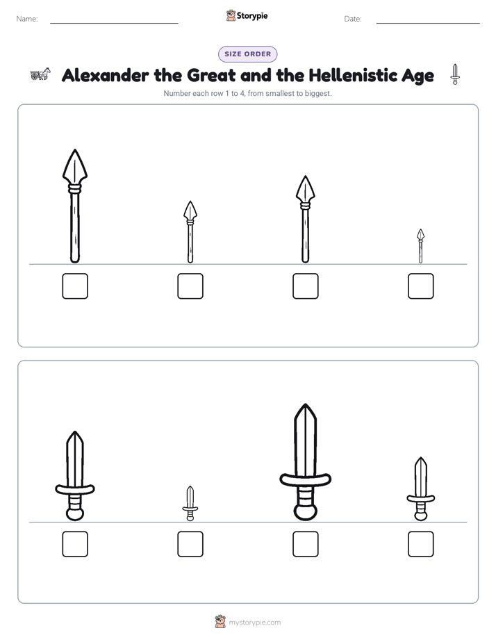 Size Order