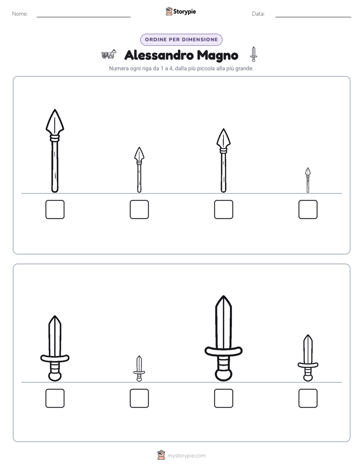 Ordine di Dimensione
