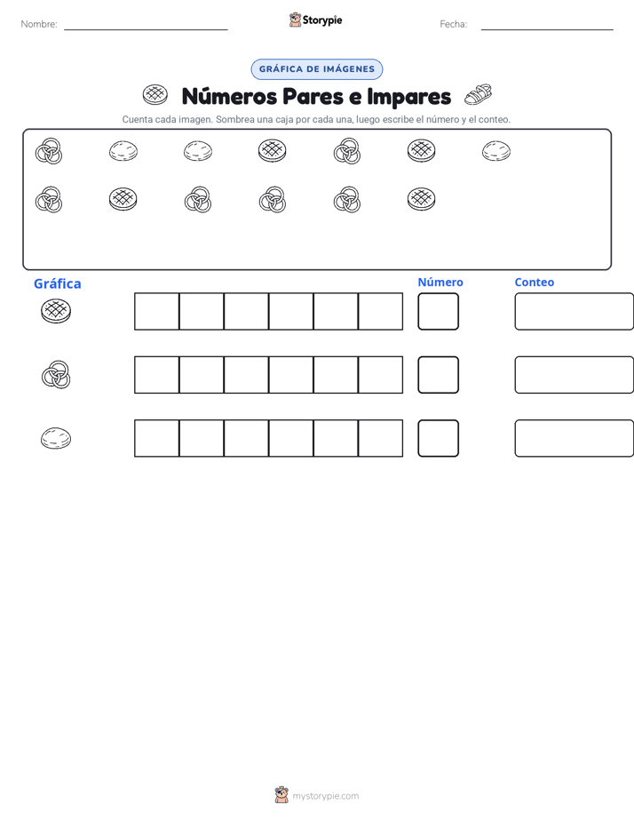 Contar y Graficar