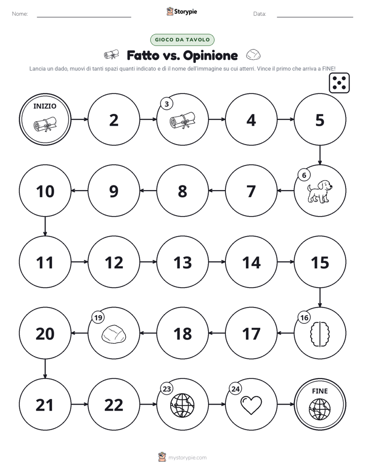 Gioco di Ruolo & Movimento