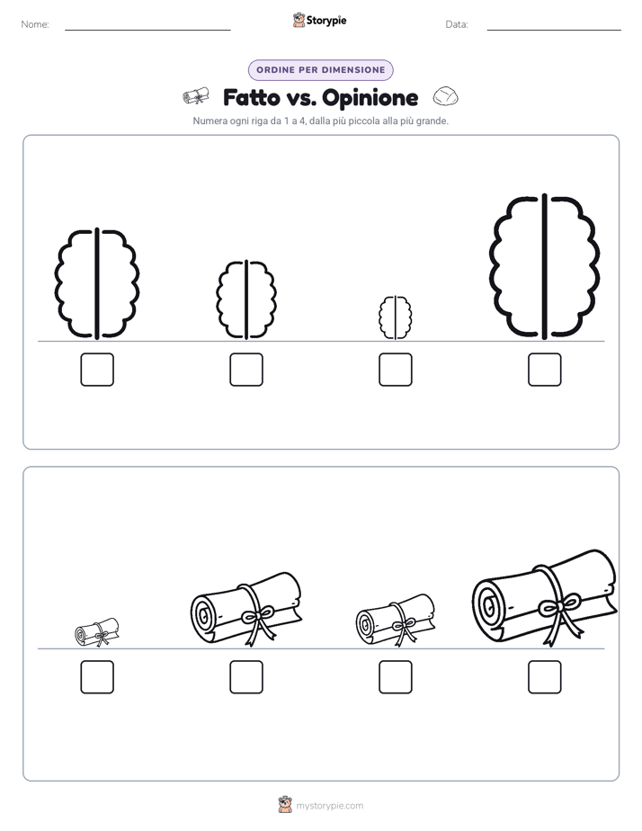 Ordine di Dimensione