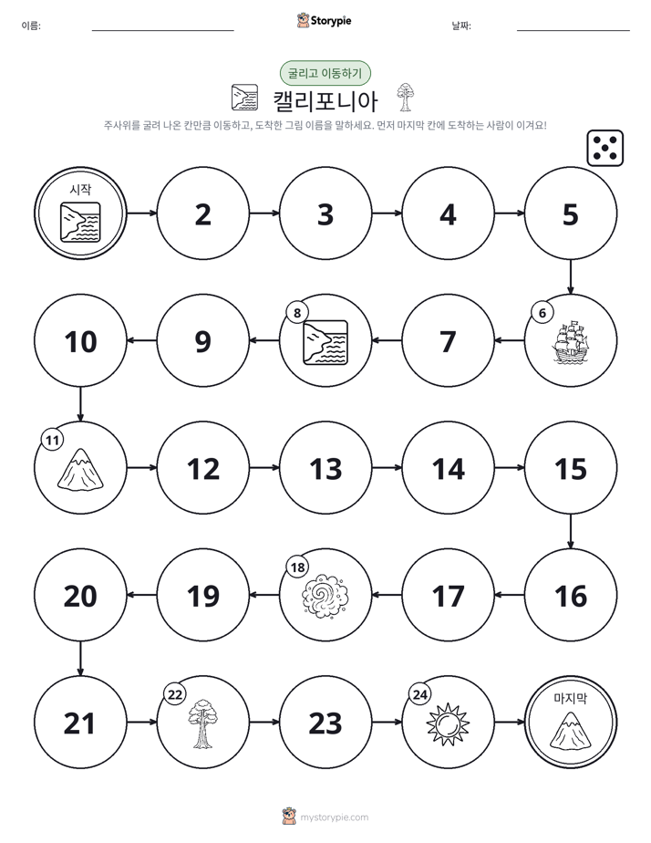 주사위 굴리고 이동하기 게임