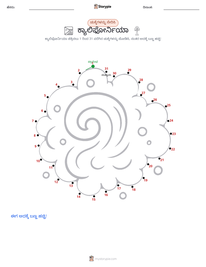 ಬಿಂದುಗಳಿಂದ ಬಿಂದು