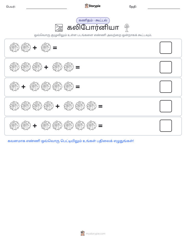 படம் கணிதம்