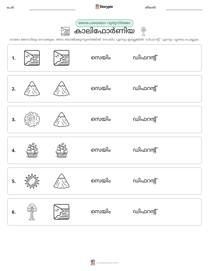 ഒന്നോ വ്യത്യാസമോ