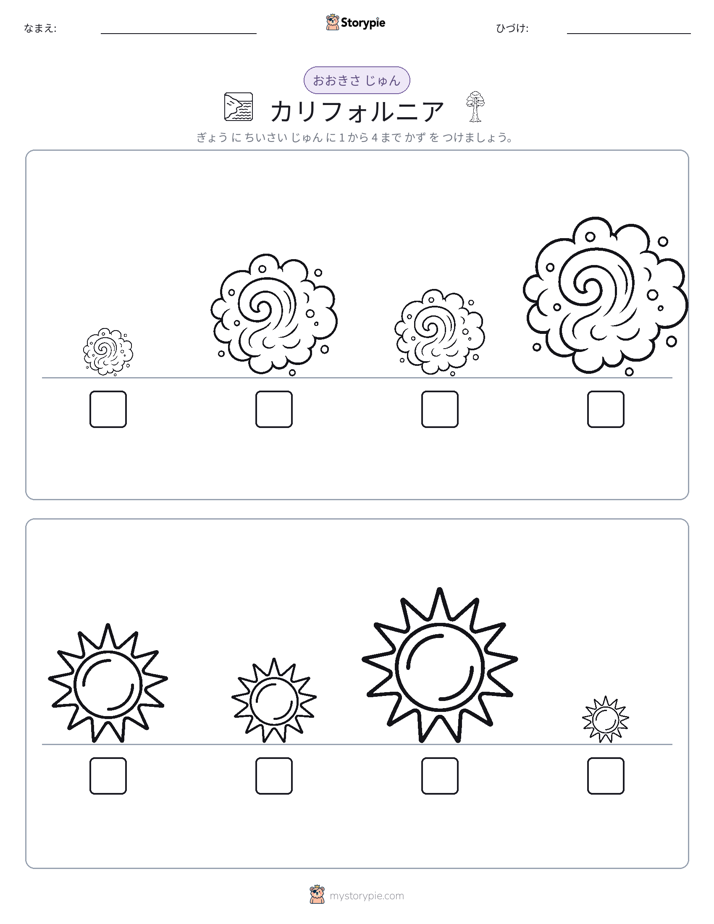 サイズ順