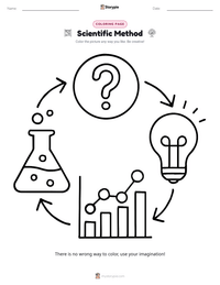 Scientific Method printable worksheet preview
