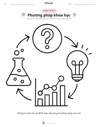 Xem trước tài liệu in sẵn Phương pháp khoa học