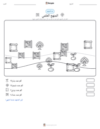 معاينة ورقة العمل القابلة للطباعة المنهج العلمي