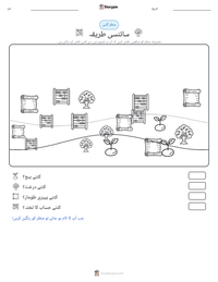 سائنسی طریقہ پرنٹ کرنے کے قابل ورکشیٹ کا پیش نظارہ