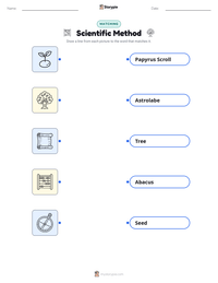 Scientific Method printable worksheet preview