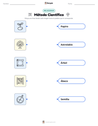 Vista previa de la hoja de trabajo imprimible de Método Científico