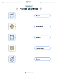 Anteprima della scheda stampabile di Metodo Scientifico